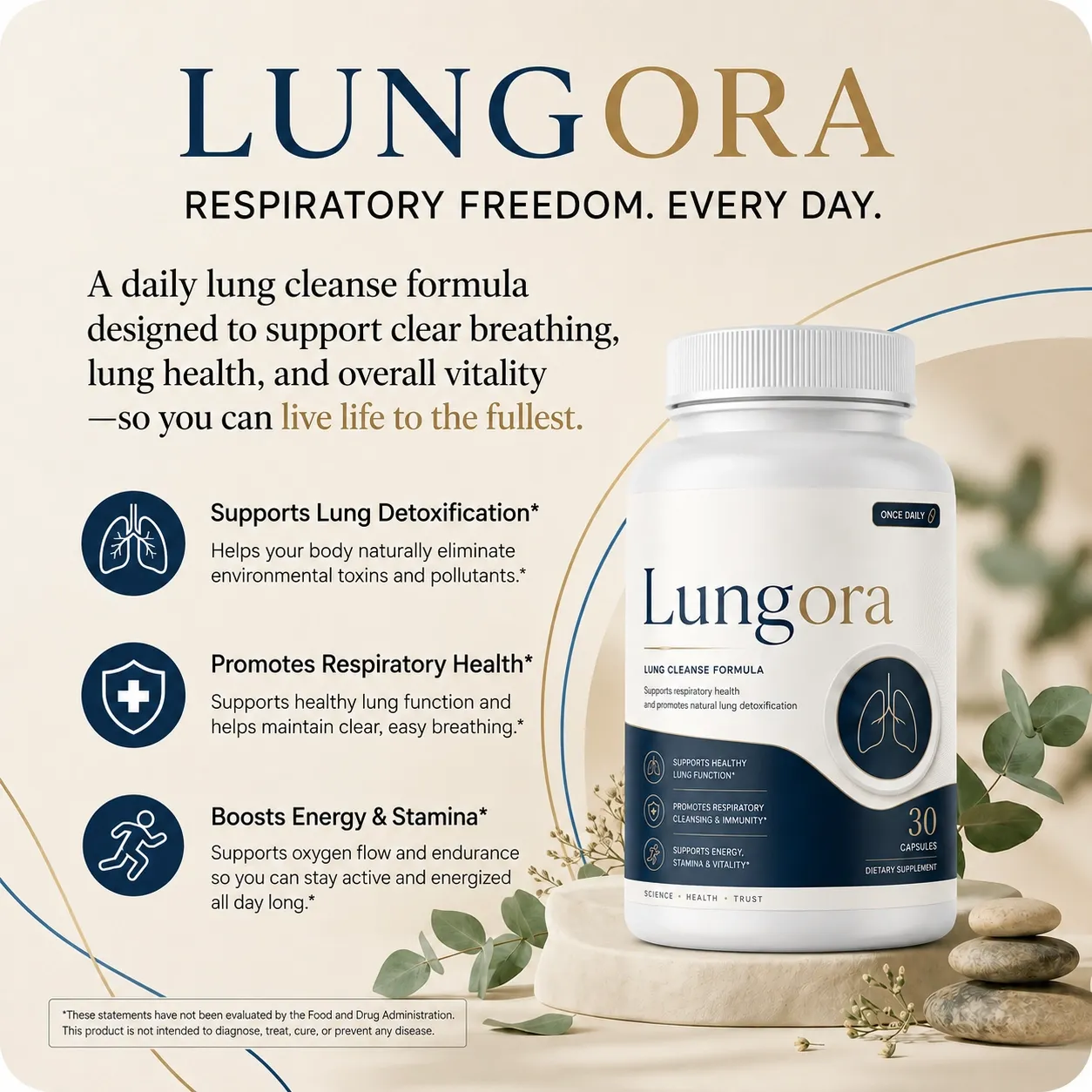 Lungora natural ingredients